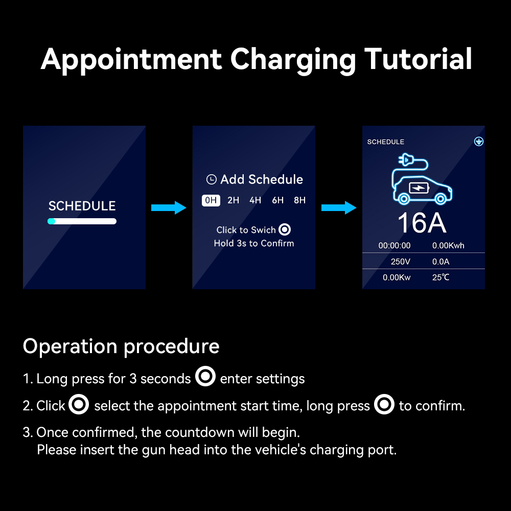 Cargador portátil IPENGEN 11KW - Type 2 Portable Ev Charger 11Kw Cee reseña y precio